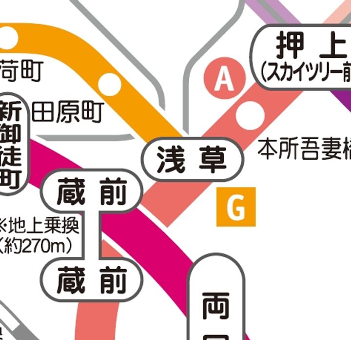 アイルイムーブル浅草のその他画像
