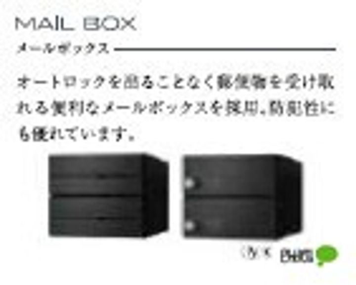 Asclaire京都西院の地図