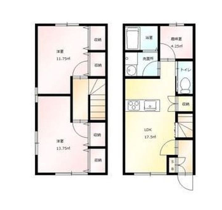 群馬県太田市西新町(アパート)の賃貸物件の間取り