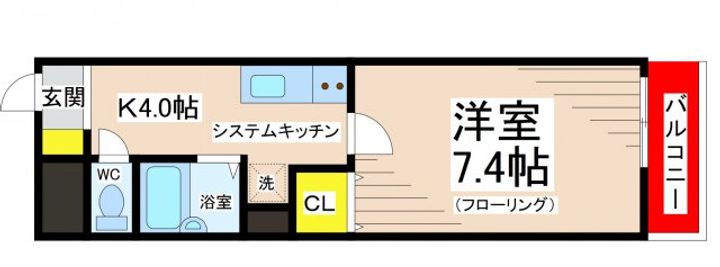 スプルースつつじヶ丘の間取り