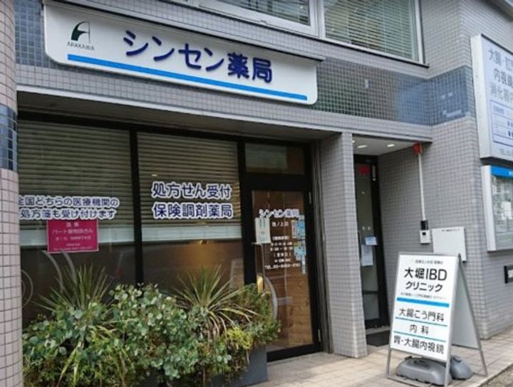 グリーンハイム池上の周辺