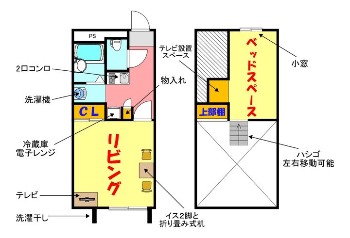 大阪府大阪市生野区小路2(マンション)の賃貸物件の間取り