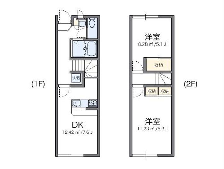 レオパレスノルデングッチの間取り