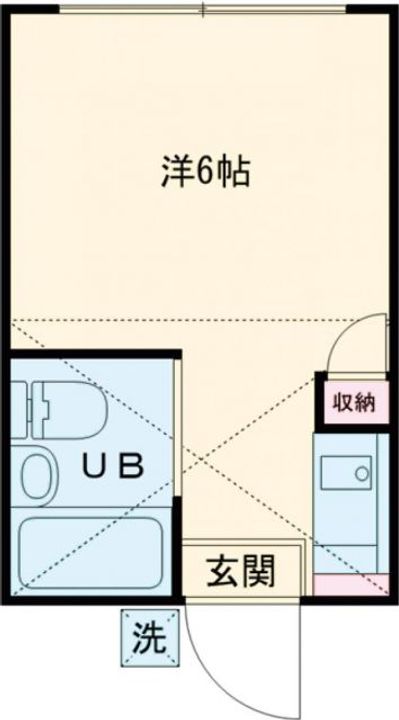 アーバ・ハイツ新高円寺の間取り