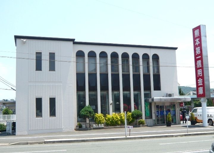 T・Nハイツの周辺