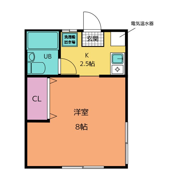 ルナハイツの間取り