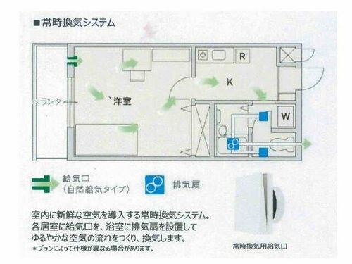 メゾン天白公園東 E棟の内装