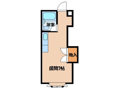 美原マンション105の間取り