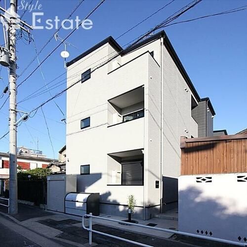 CRASTINE大杉201の外観