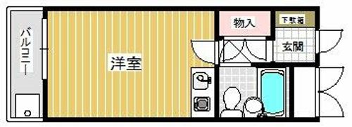 千里山ビレッヂの間取り