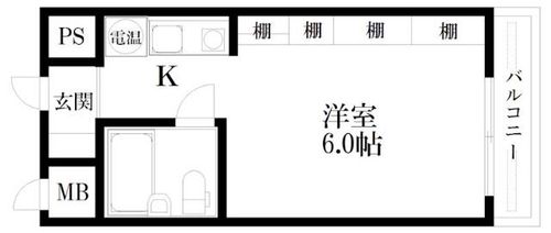 メネダスの間取り