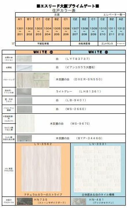 エスリード大阪プライムゲートのその他画像