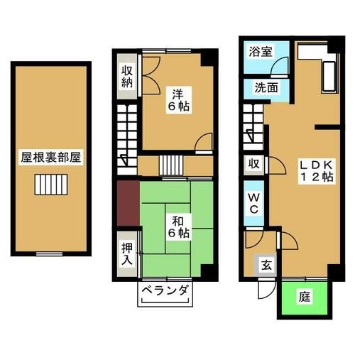 メゾン藤の間取り