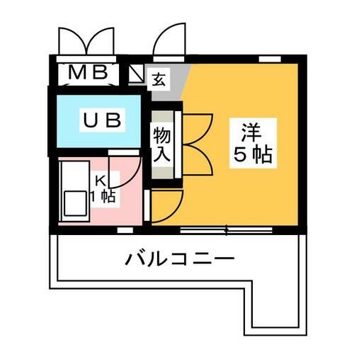 リバーサイド植田の間取り
