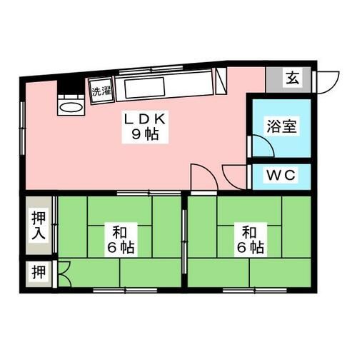 矢野ビルの間取り