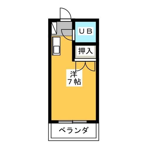 伸和ハイツの間取り