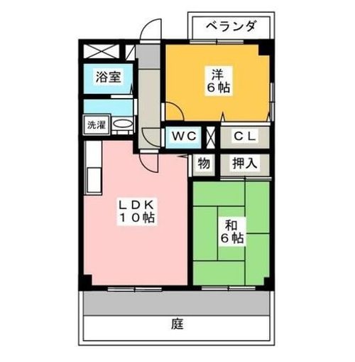 エステート良和 S棟の間取り