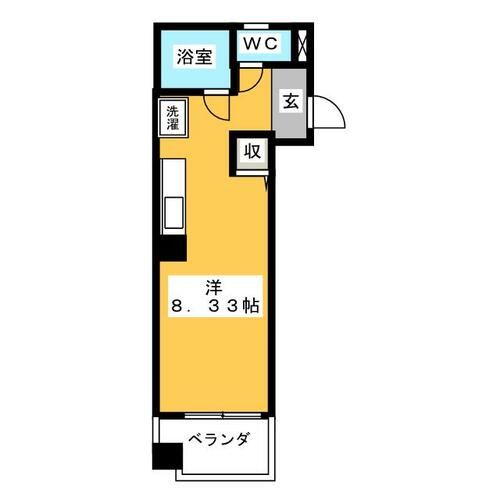 ヴィラ千成の間取り