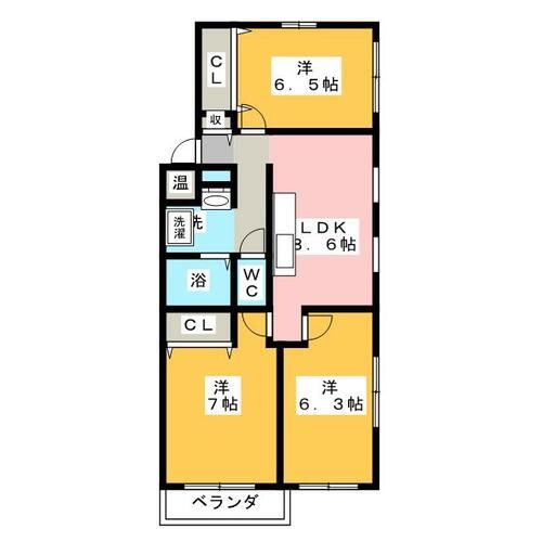ハールピイヒルズ777の間取り