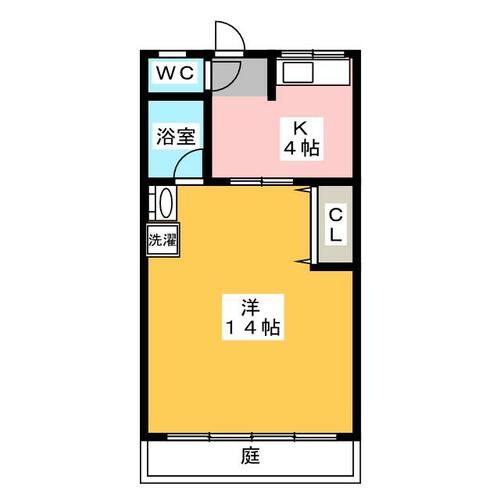 ロイヤルレジデンスの間取り