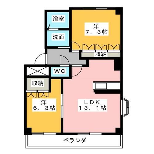 ルーエンクロノスの間取り