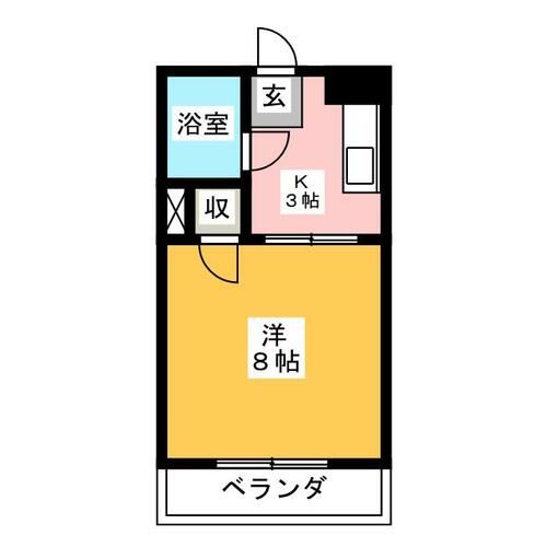 レジデンスオーミ第3の間取り