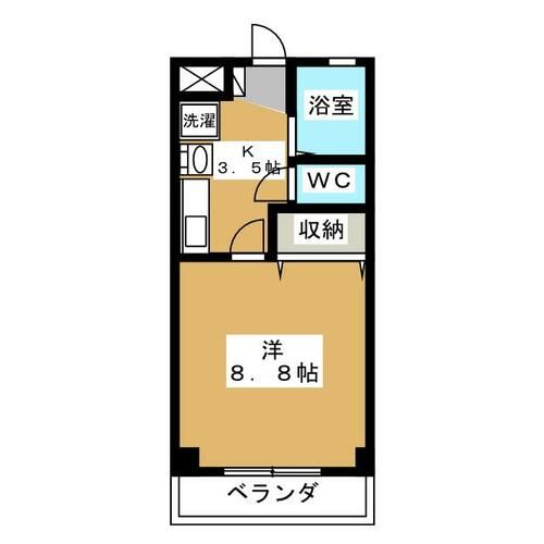 ラ・メゾン・タナカCの間取り