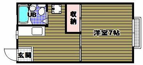 サニーハイツスタニの間取り