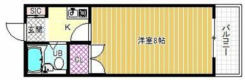 コンフォール林の間取り