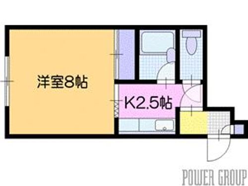 コーポ尾田の間取り