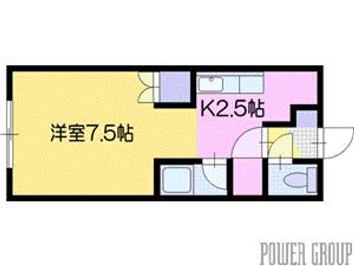 メルヘン21の間取り