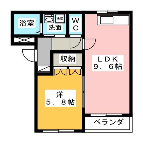 コーストラインの間取り