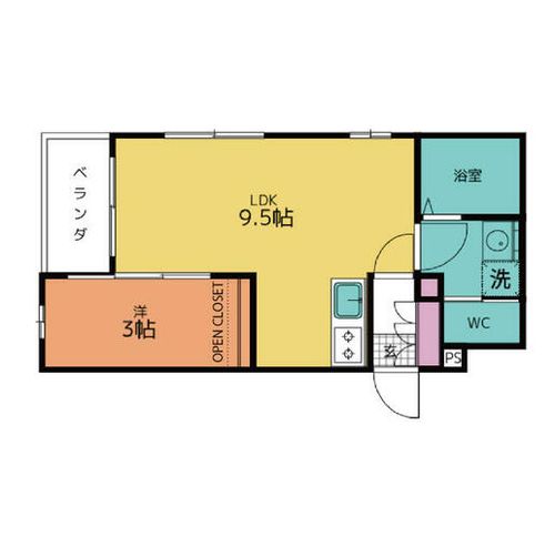 アールズマンション花田201の間取り