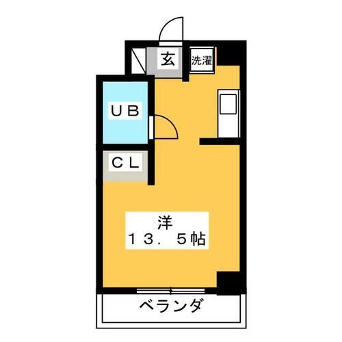 宮地ハイツの間取り