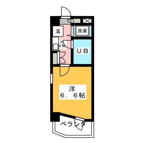 ファーストスプリングの間取り