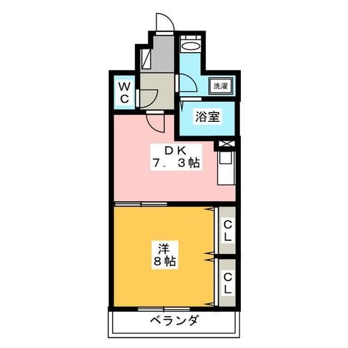 シェソワ21の間取り