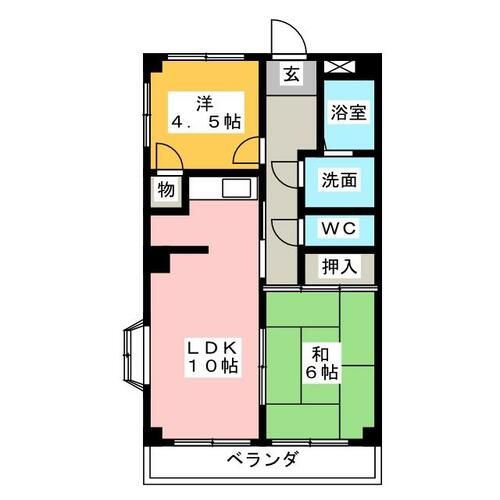 ガーデンコートの間取り