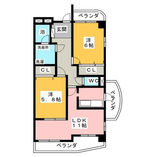 ニュードルチェの間取り