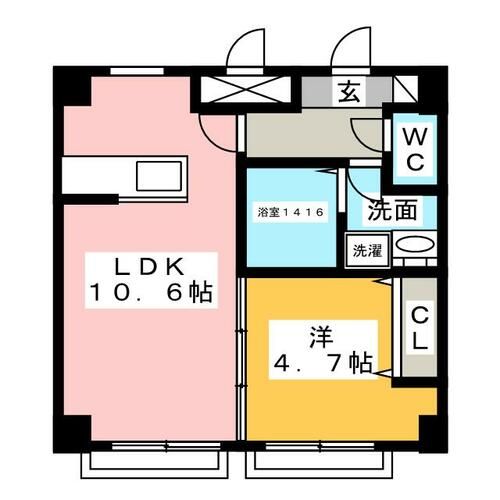 CASA KANOKOの間取り