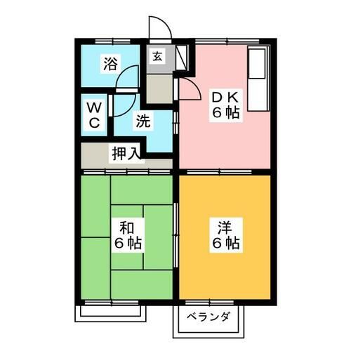 コーポαの間取り