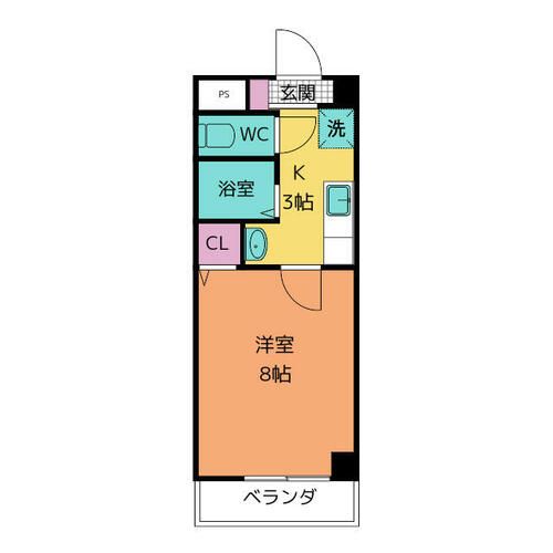 ヤマトマンション昭和橋の間取り