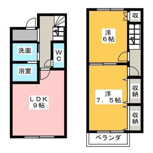 Confor Demeureの間取り
