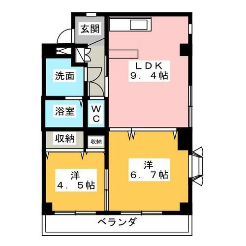 アムールディアコートの間取り