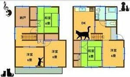 愛知県春日井市町屋町(一戸建)の賃貸物件の間取り