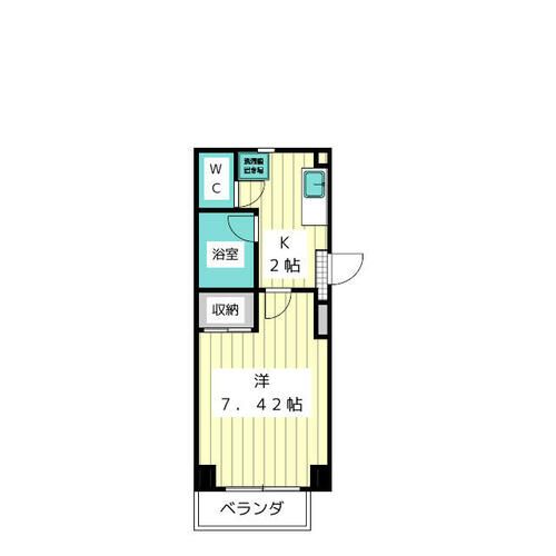 カワナセーワの間取り