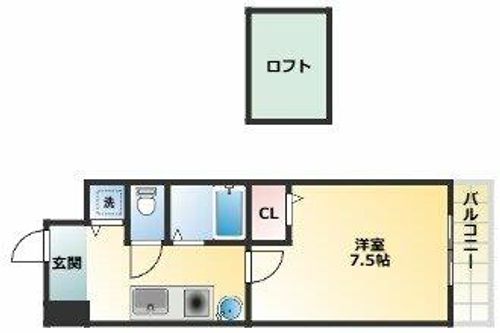 ジュネスコートの間取り