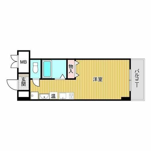 正雀ビルの間取り