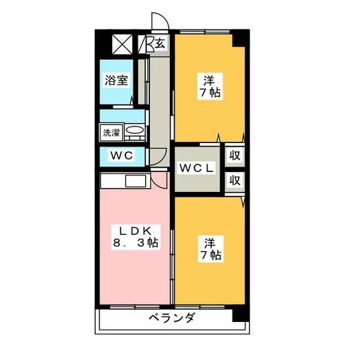 フォレストYの間取り