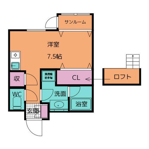 中平ヒルズの間取り