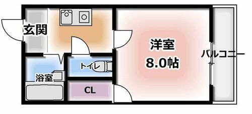 グリーンフィールドの間取り